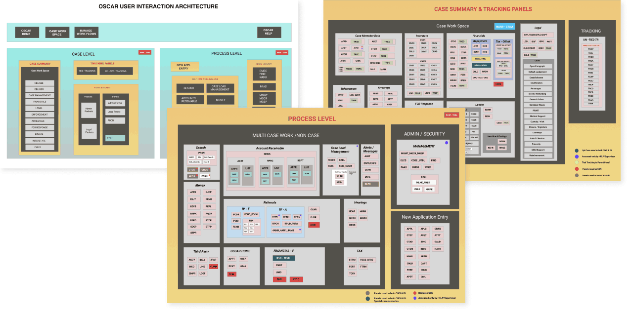 psx-place.com Traffic Analytics, Ranking Stats & Tech Stack