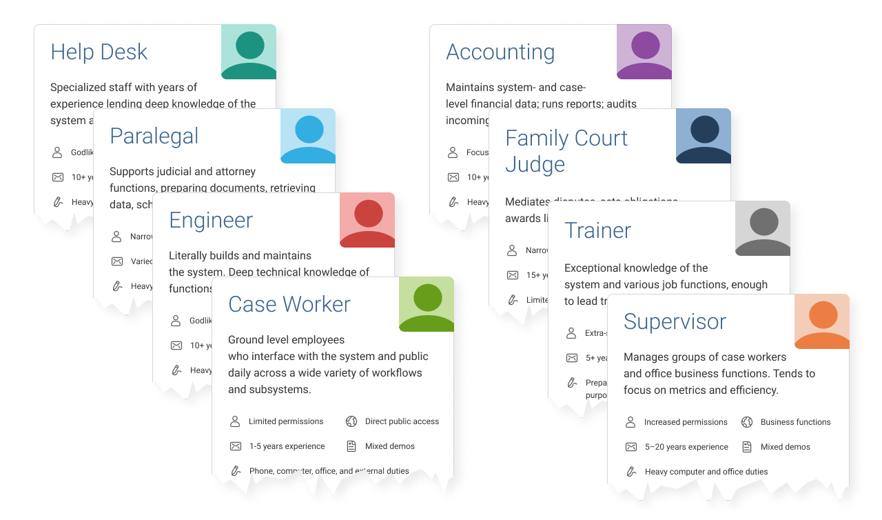 psx-place.com Traffic Analytics, Ranking Stats & Tech Stack